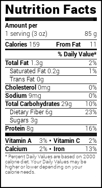 Nutrition for lentil flatbreads