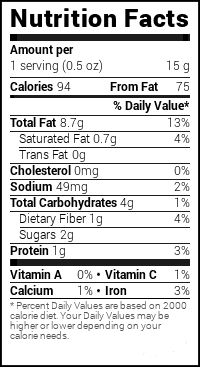 Nutrition for hazelnut butter