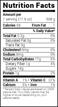 Nutrition for strawberry rhubarb iced tea